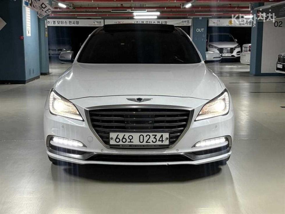 Genesis G80