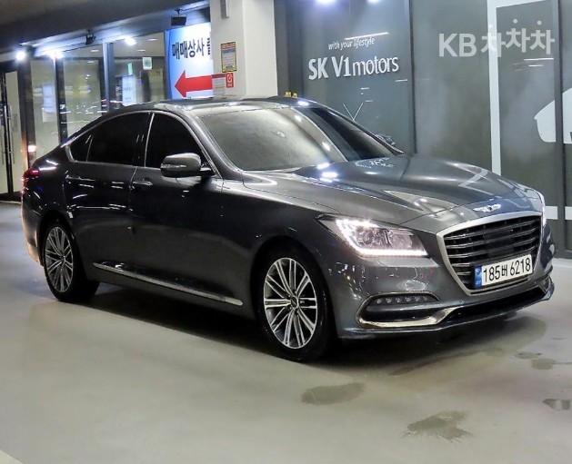 Genesis G80
