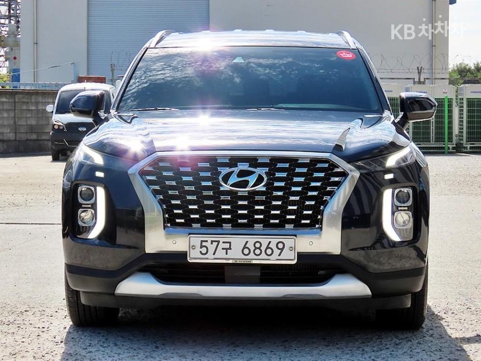 Hyundai Palisade, 2019