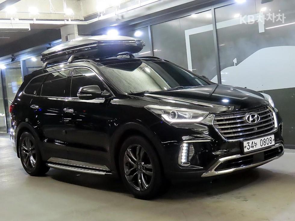 Hyundai Maxcruz