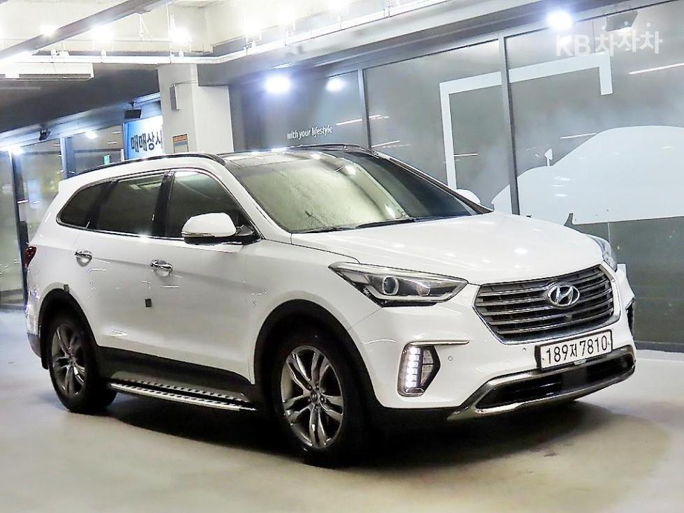 Hyundai Maxcruz