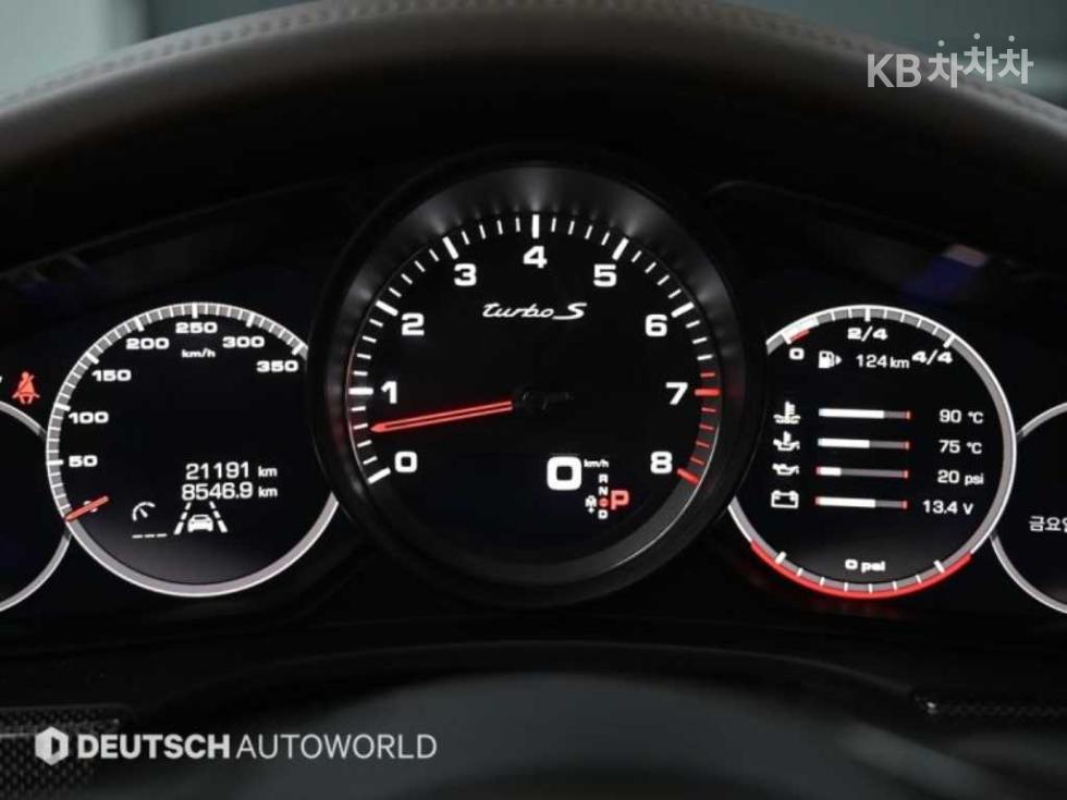 Porsche Panamera — miniaturë 8