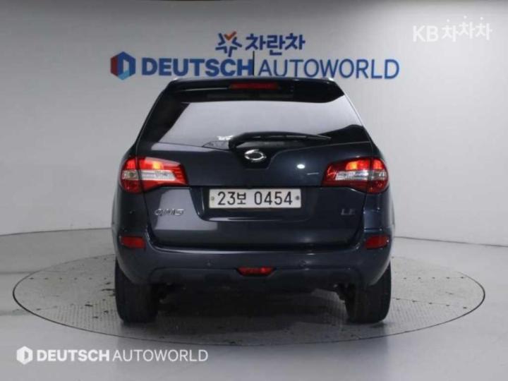 Renault QM5 NEO Gasoline 2.0 2WD LE 5