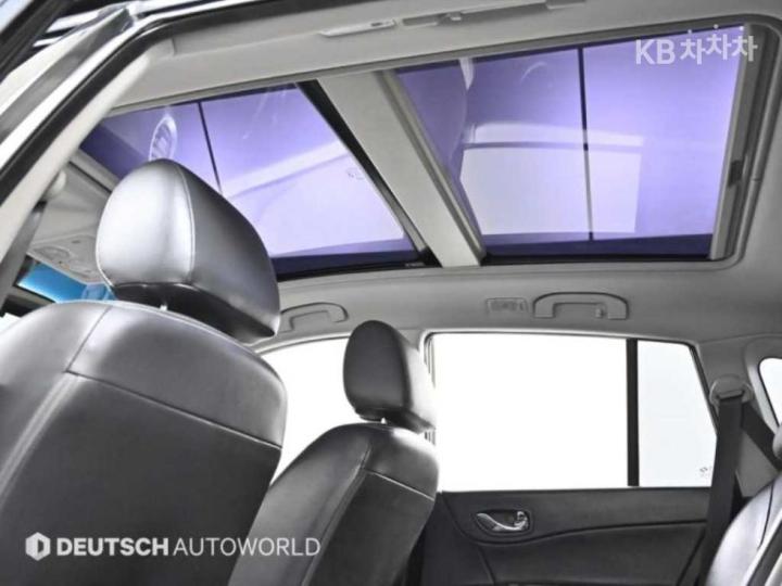 Renault QM5 NEO Gasoline 2.0 2WD LE 6