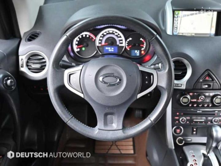 Renault QM5 NEO Gasoline 2.0 2WD LE 8