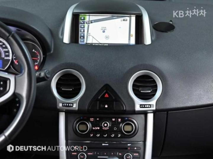 Renault QM5 NEO Gasoline 2.0 2WD LE 9