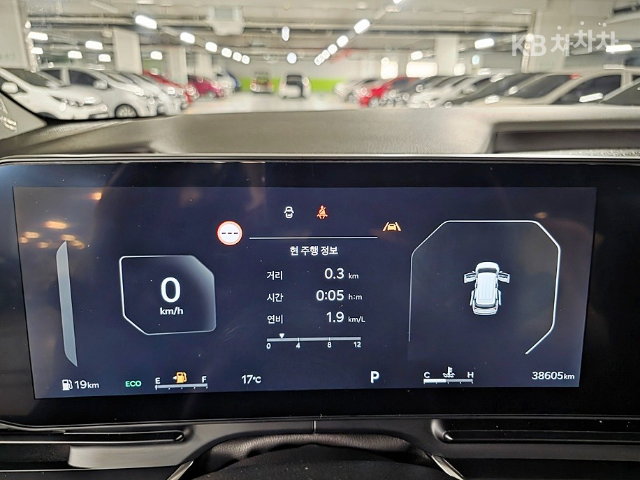 2025 - kia carnival