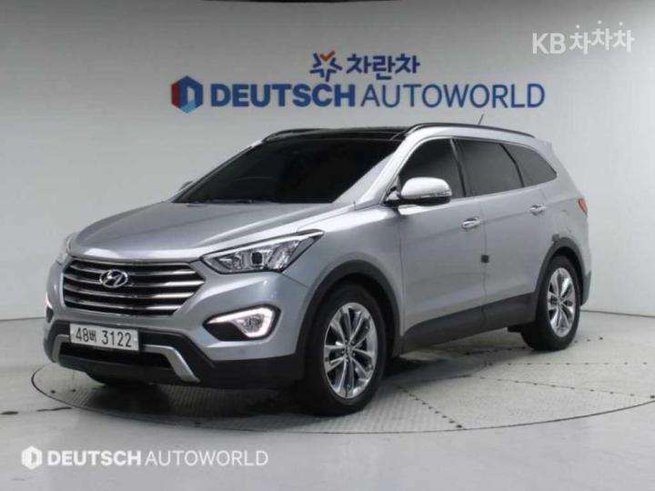 Hyundai Maxcruz Diesel e-VGT 2.2 4WD Exclusive Special