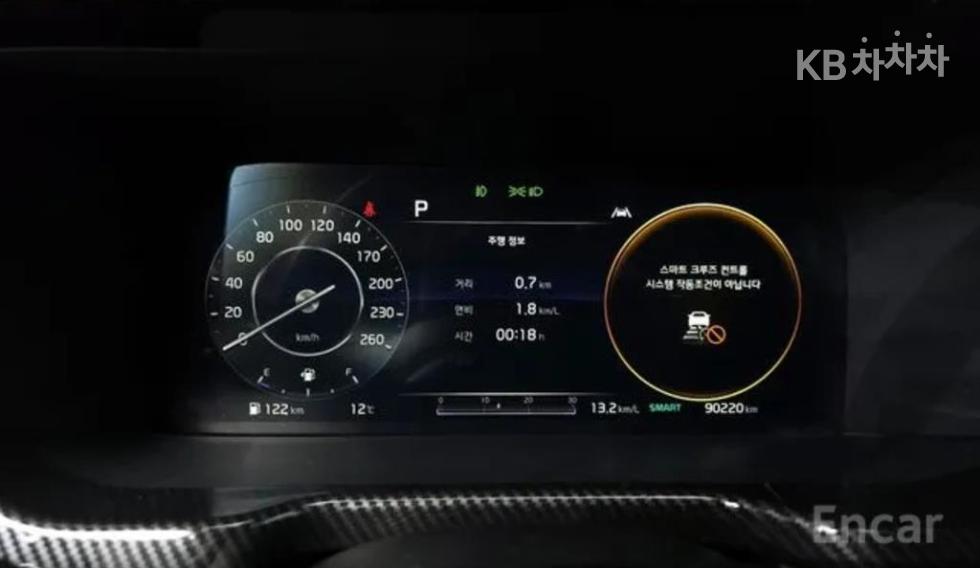 2021 - kia sorento