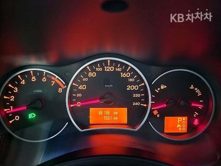 Renault QM5 Gasoline 2WD 6