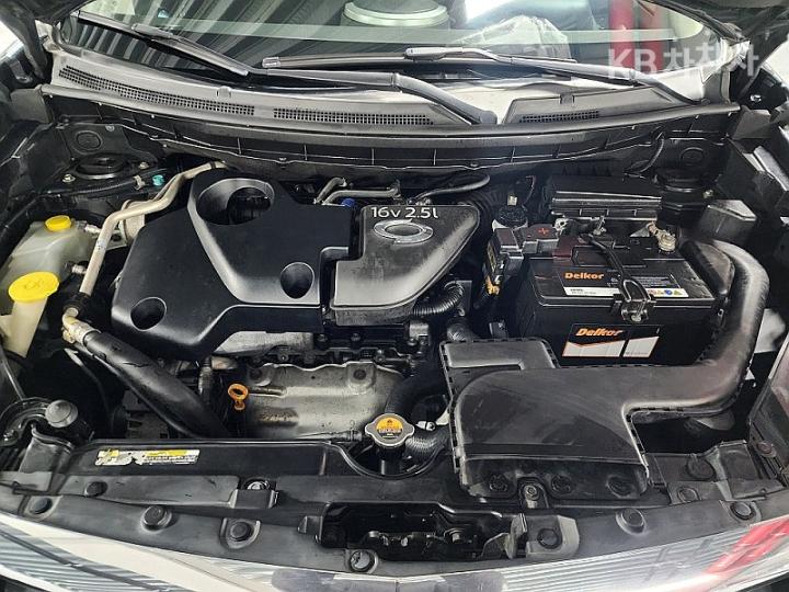 Renault QM5 Gasoline 2WD 7