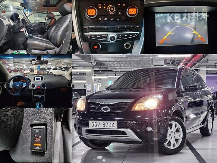 Renault QM5 Gasoline 2WD 8