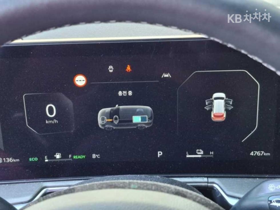 2025 - kia sorento
