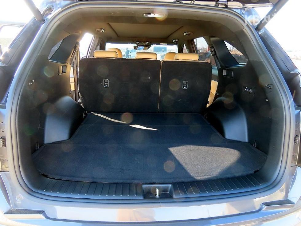 2021 - kia sorento