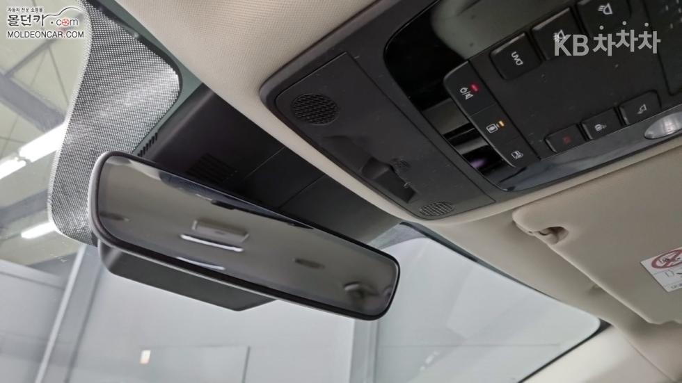 2021 - kia carnival