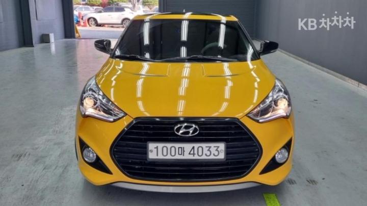 Hyundai Veloster Extreme