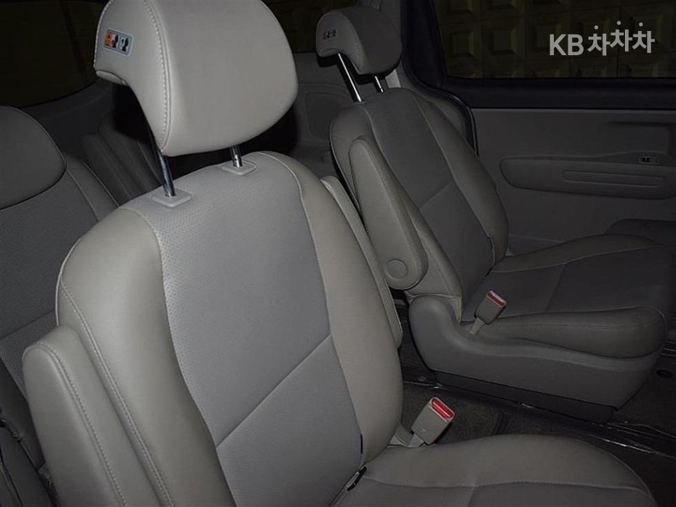 2020 - kia carnival