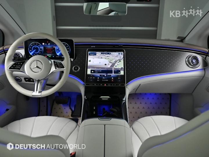 Mercedes-Benz EQE-Class V295 EQE300 Base Type 8