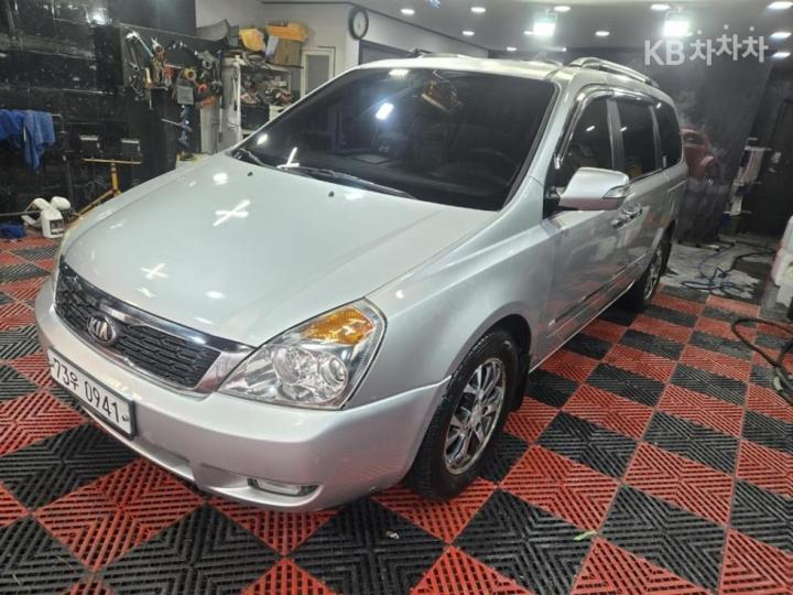 Kia Carnival R Grand GLX Premium Type 3