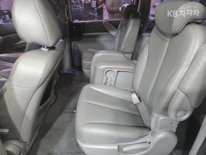 Kia Carnival R Grand GLX Premium Type 7