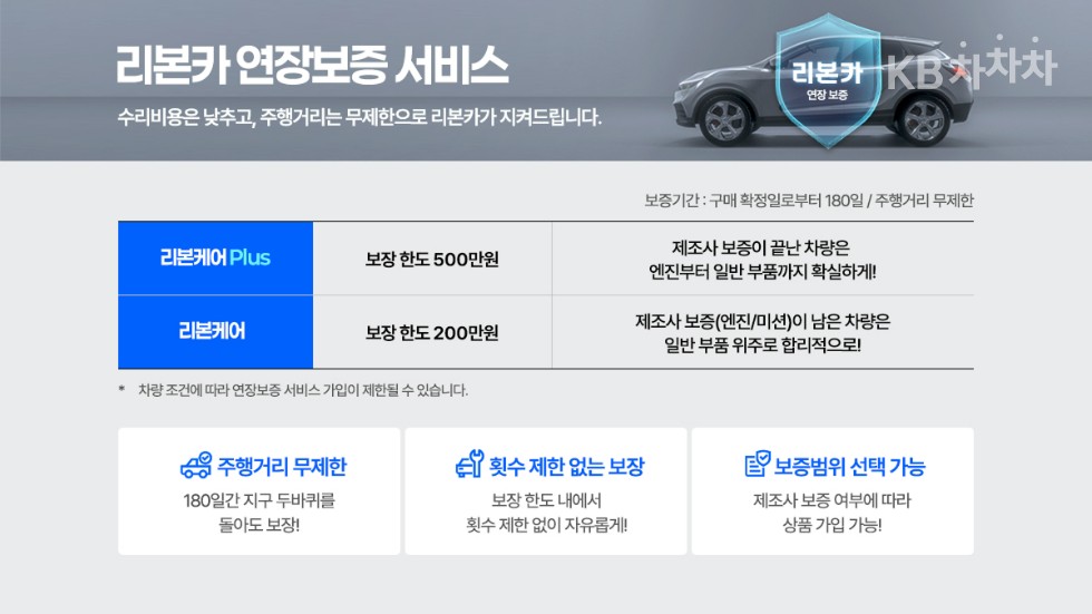 2022 - kia k5