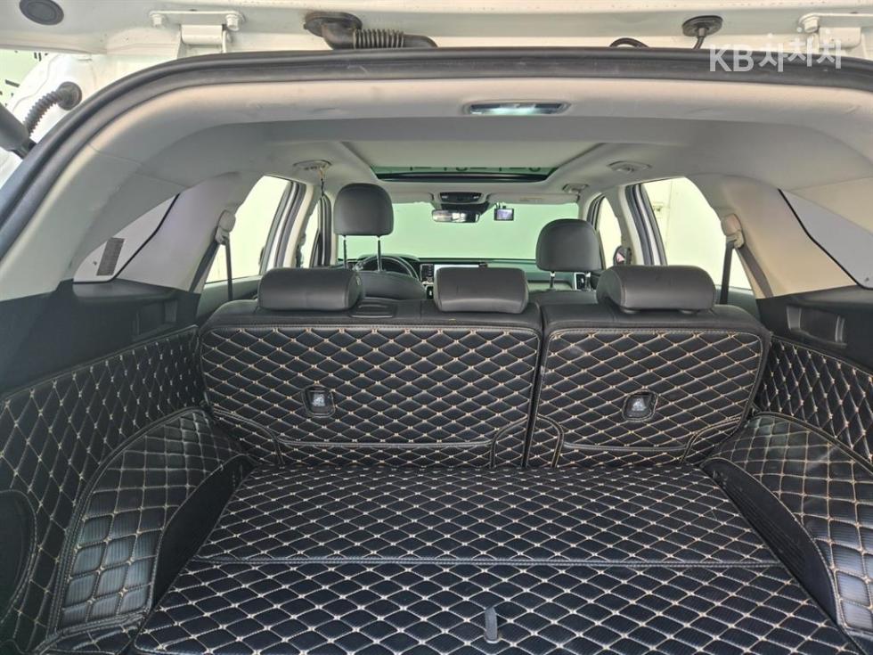 2021 - kia sorento