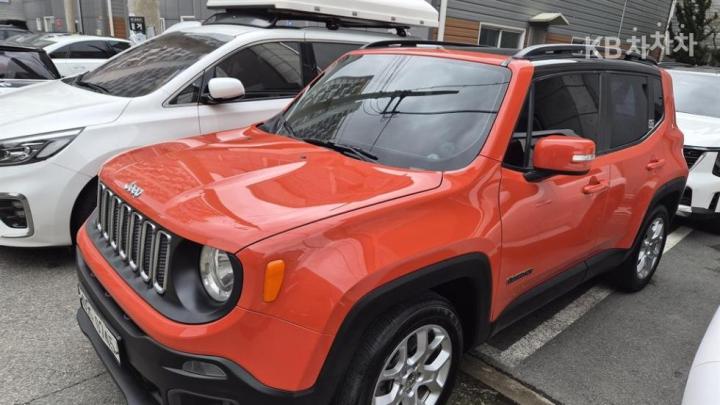 Jeep Renegade 2.4 Longitude Base Type