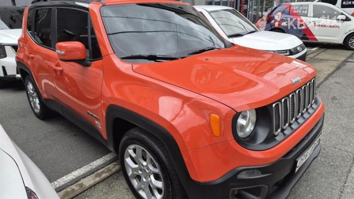 Jeep Renegade 2.4 Longitude Base Type 3