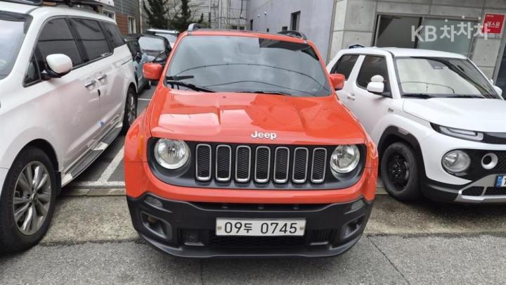 Jeep Renegade 2.4 Longitude Base Type 5