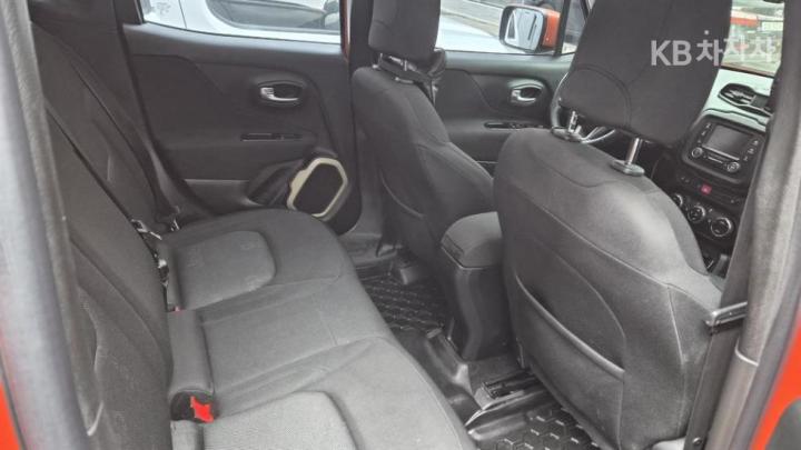 Jeep Renegade 2.4 Longitude Base Type 6