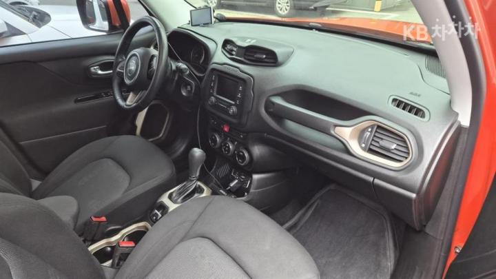 Jeep Renegade 2.4 Longitude Base Type 8