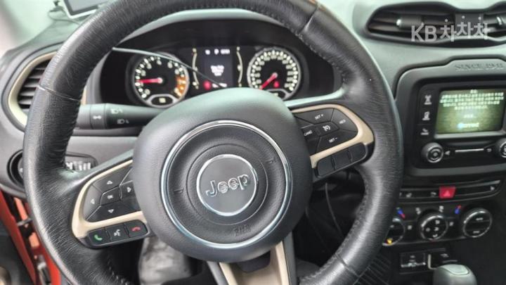 Jeep Renegade 2.4 Longitude Base Type 10