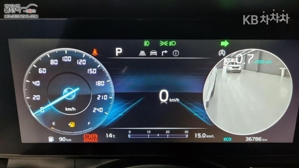 2023 - kia carnival
