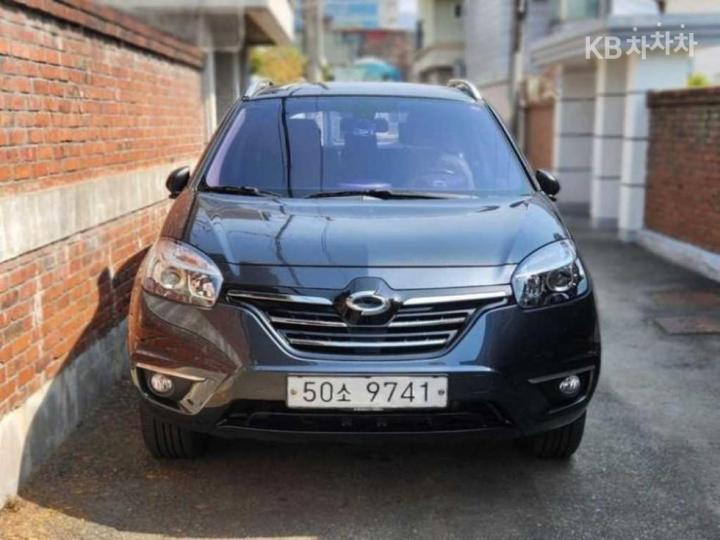 Renault QM5 NEO Gasoline 2.0 2WD LE 2