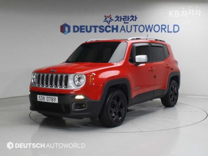 Jeep Renegade 2.0 Limited AWD 75th Anniversary Edition