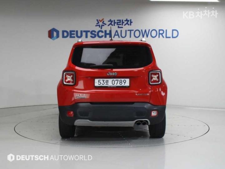 Jeep Renegade 2.0 Limited AWD 75th Anniversary Edition 5