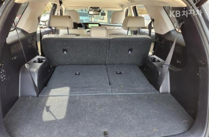 Hyundai Palisade 2.2 Diesel AWD Prestige 10