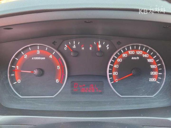 KG Mobility (Ssangyong) Korando Sport CX7 4WD Fashion 10