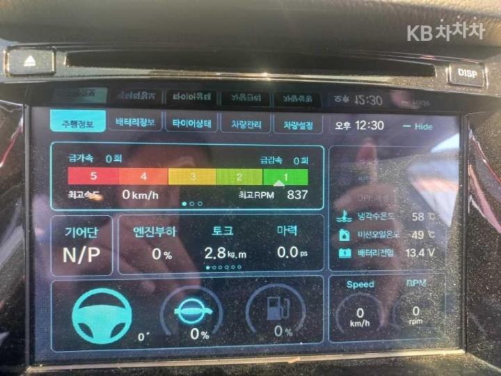 Hyundai i30 New 1.6 VGT PYL 5