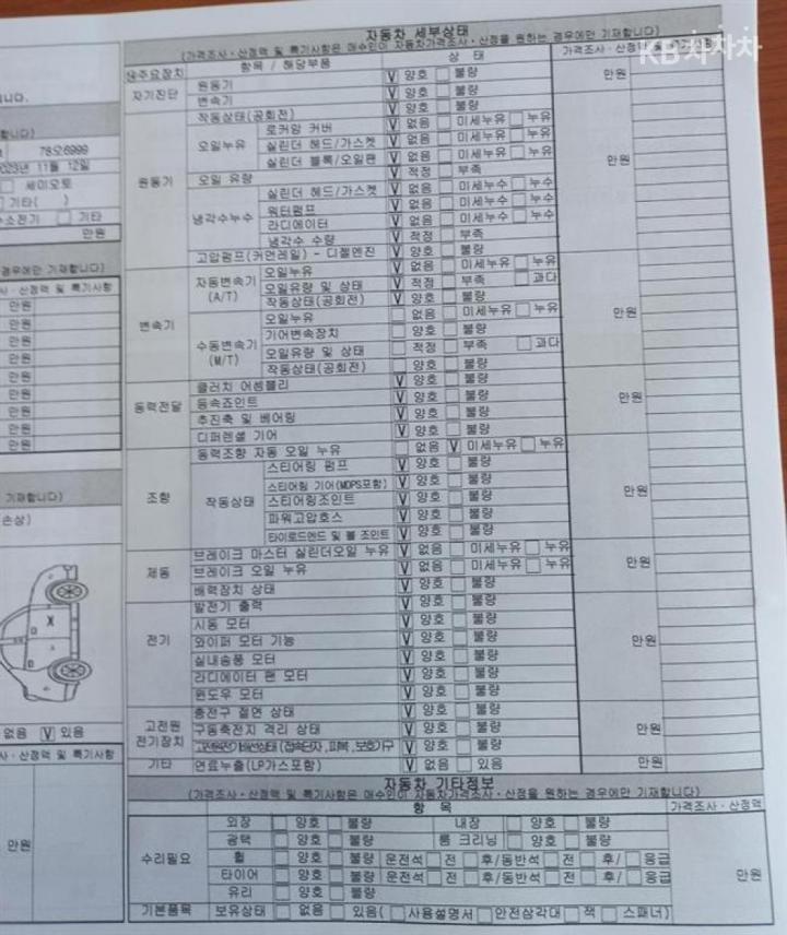 KG Mobility (Ssangyong) Korando Turismo 2WD Extreme 10