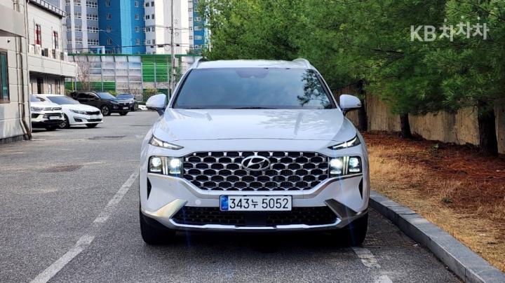 Hyundai Santa Fe TM Gasoline 2.5T 2WD Prestige