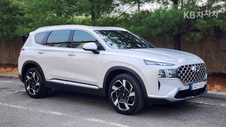 Hyundai Santa Fe TM Gasoline 2.5T 2WD Prestige 8