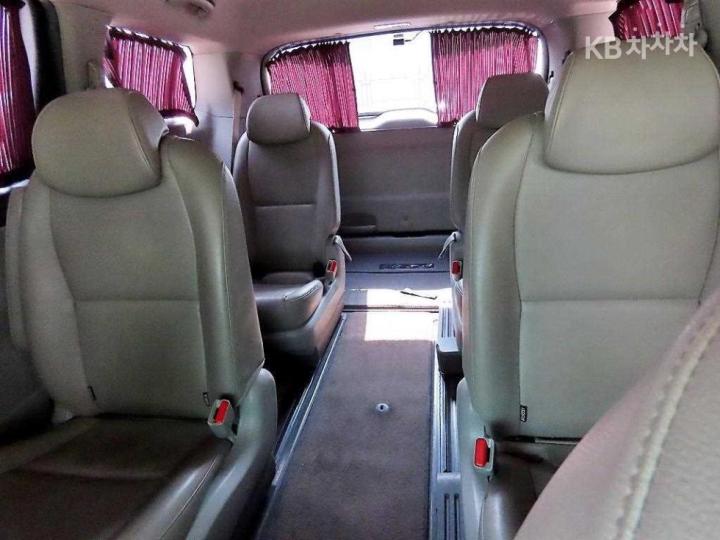 Kia Carnival 2.2 Diesel Deluxe 8