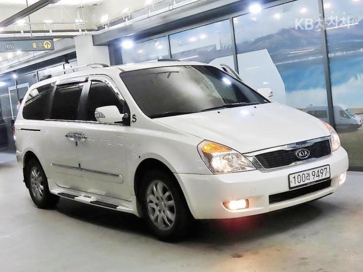 Kia Carnival R Grand GLX Base Type