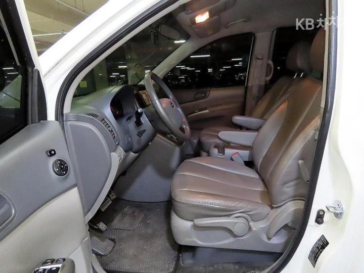 Kia Carnival R Grand GLX Base Type 7