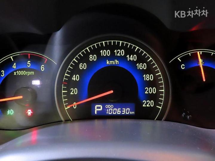 Kia Carnival R Grand GLX Base Type 10