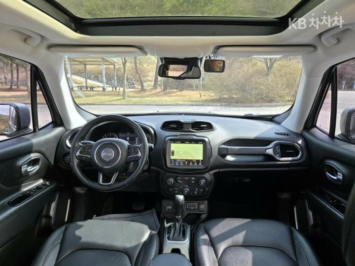 Jeep Renegade 2.0 Longitude AWD Base Type 6