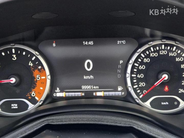 Jeep Renegade 2.0 Longitude AWD Base Type 7