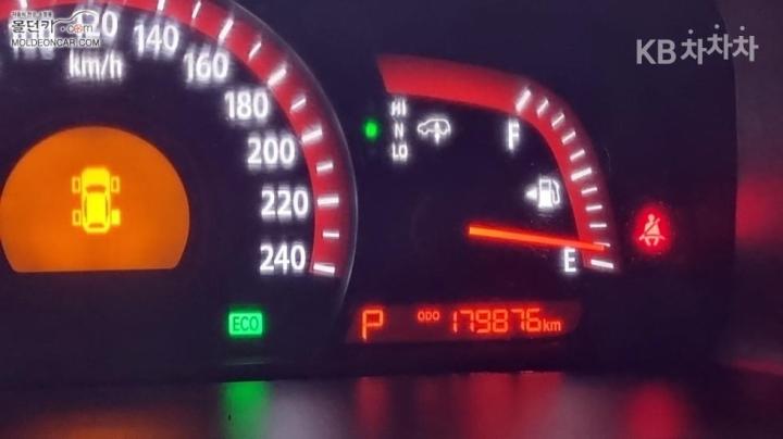 Kia Mohave 4WD KV300 Premium Type 6