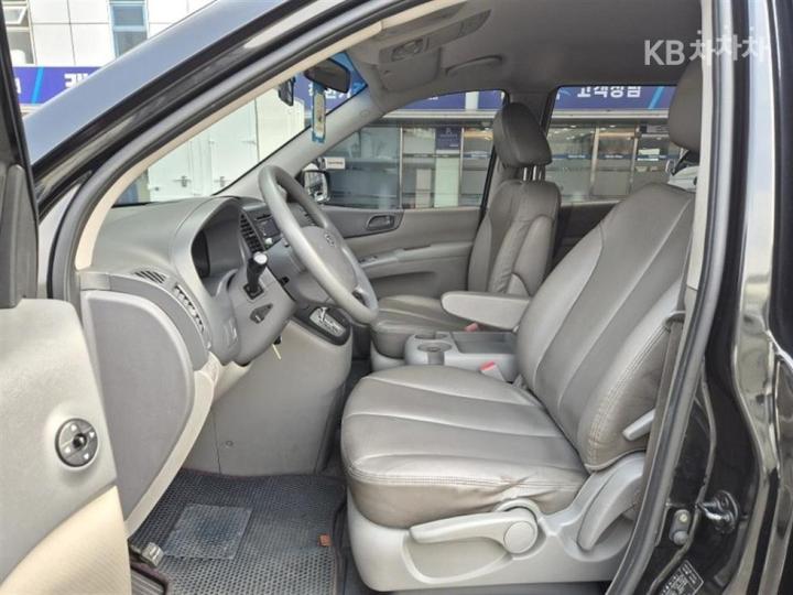 Kia Carnival Grand GX Grand Pack 10